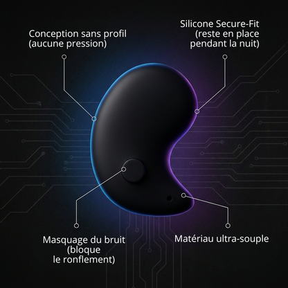 PillowPods – Écouteurs confortables sans sensation de pression (offre 1+1)